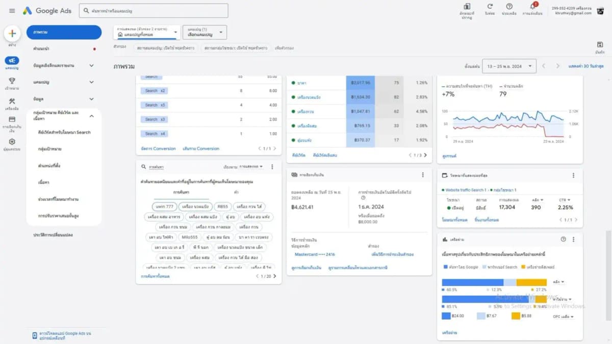 ตัวอย่างแคมเปญ Google Ads 1